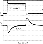 LM5022-Q1 Figure 20.gif